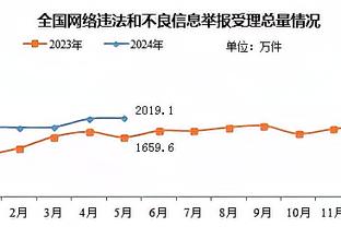 188金宝搏推广截图0